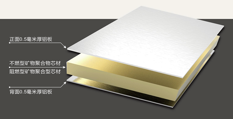 創(chuàng)新建筑：七種金屬幕墻產(chǎn)品，設(shè)計(jì)及應(yīng)用（二）